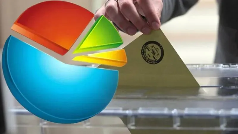 GÜNDEMAR Anketinde Milliyetçi İttifak Senaryosu