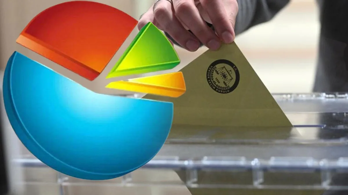 Gündemar Araştırma'nın Şubat 2026 Seçim Anketi Sonuçları