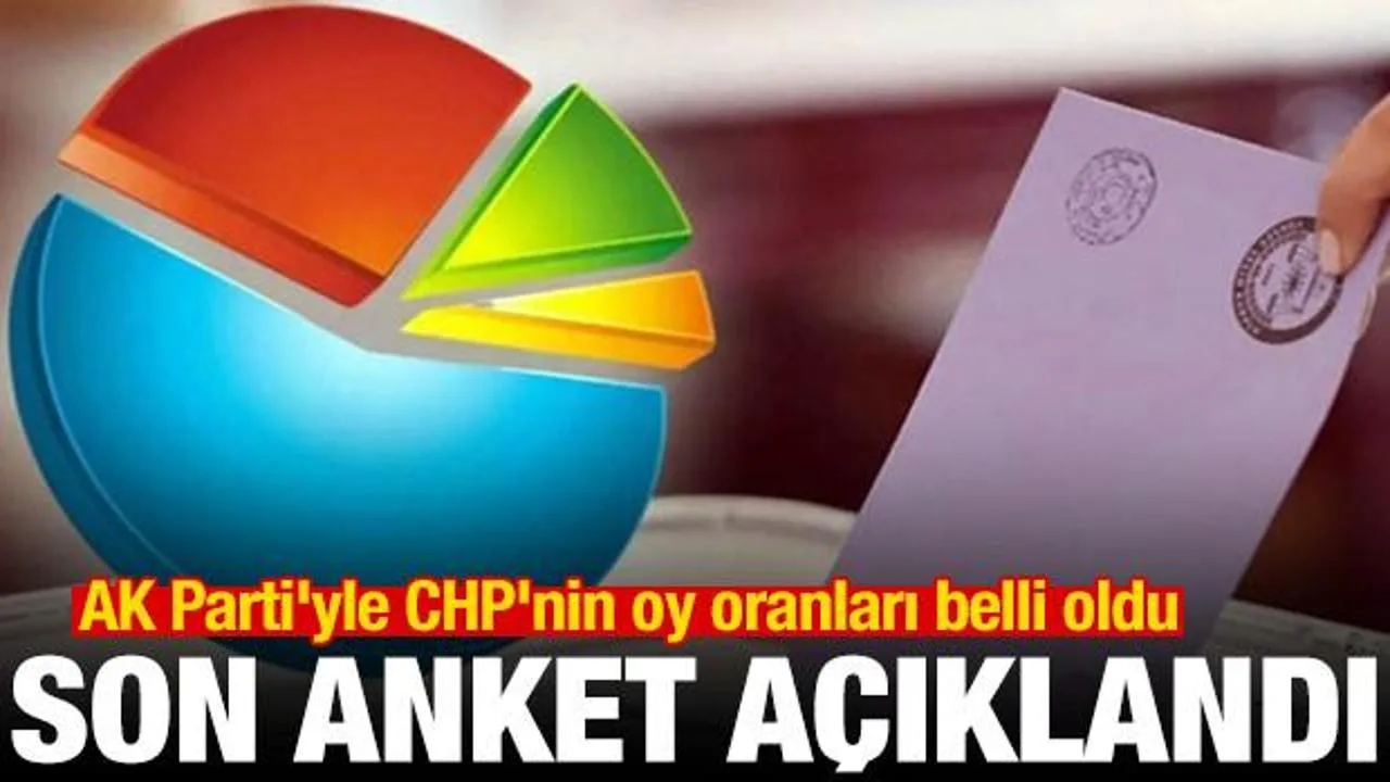 Son Anket: AK Parti ve CHP Oy Oranları Belli Oldu